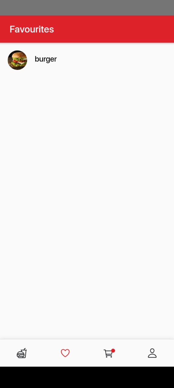 Loves Burgers Favourites