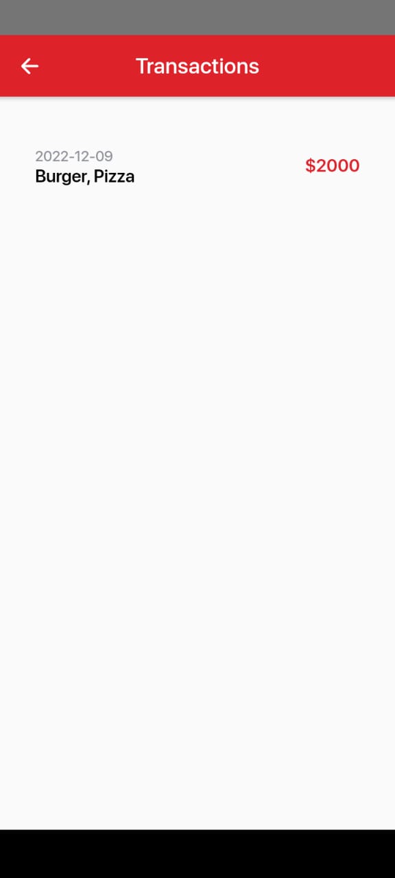 Loves Burgers Transactions