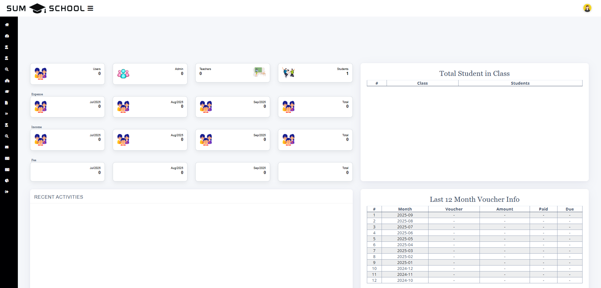 SUM School Dashboard