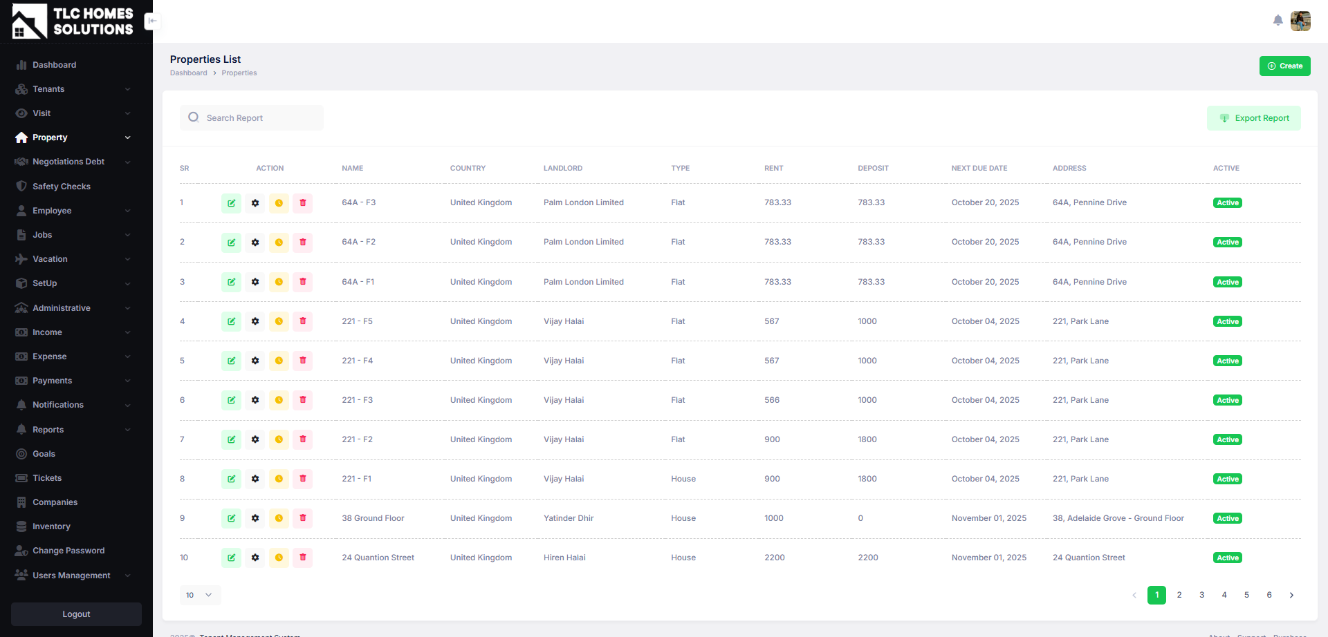 TLC Home Solution Properties